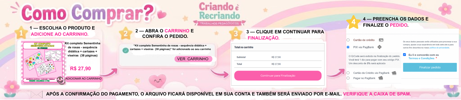 Materiais pedagógicos para a Educação Infantil e Ensino Fundamental