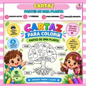 Cartaz para Colorir – Partes de uma Planta Cartaz para Colorir – Partes de uma Planta